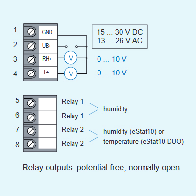 DUO – Image 2