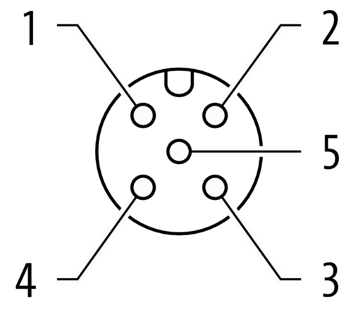 IO-Link / analog converter AI I 0 ... 20mA, M12, straight – Image 4