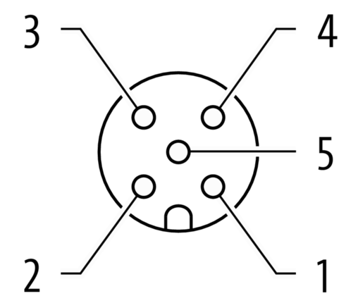 M12 Bu. 0° A-kod. Schraubklemmanschluss 5-pol., max. 0,75mm², 6 - 8mm – Bild 3