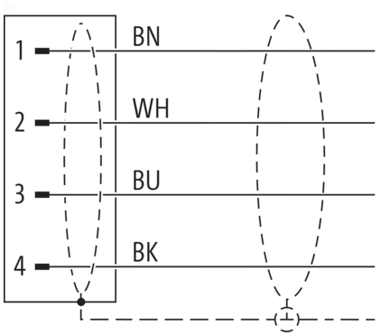 M12 St. 0° A-kod. freies Ltg-ende geschirmt PUR 4x0.34 geschirmt gr 1,5m – Bild 3
