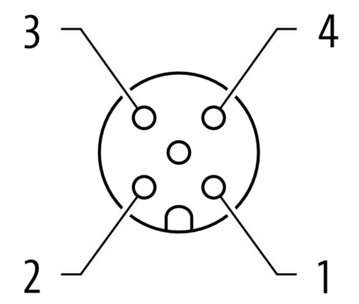 M12 St. 0° / M12 Bu. 0° A-kod. PVC 4x0.34 sw UL/CSA 5m – Bild 5