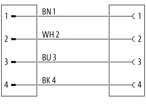 M12 Power St. 0° / Bu. 0° L-kod. PUR 4x2.5 sw UL/CSA+schleppk. 1,5m – Bild 6